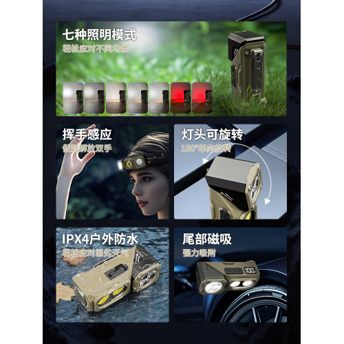 新款戶外三色光源多功能頭燈感應式帶磁吸帽夾燈COB泛光頭燈