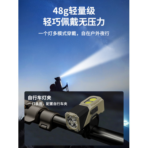 新款戶外三色光源多功能頭燈感應式帶磁吸帽夾燈COB泛光頭燈