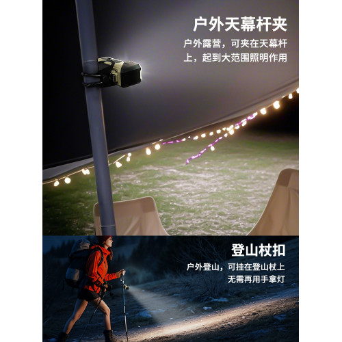 新款戶外三色光源多功能頭燈感應式帶磁吸帽夾燈COB泛光頭燈