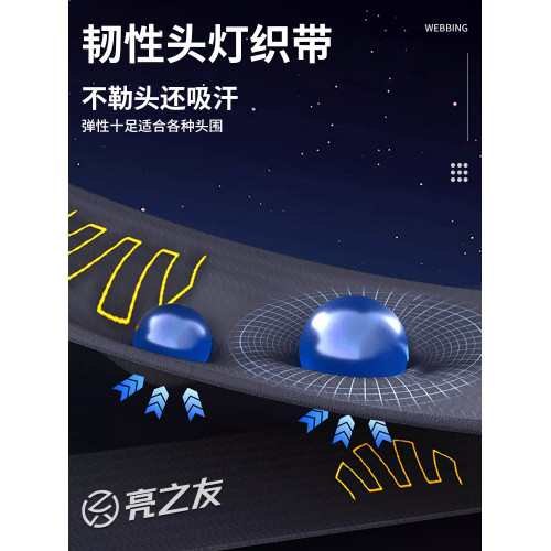 亮之友感應強光充電超亮大功率雷射砲釣魚燈戶外通宵超長續航頭燈