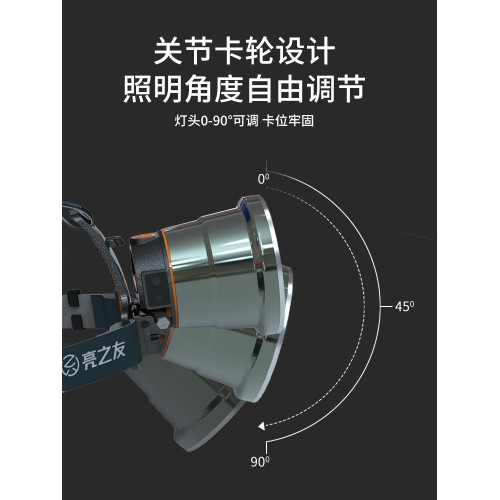亮之友感應強光充電超亮大功率雷射砲釣魚燈戶外通宵超長續航頭燈