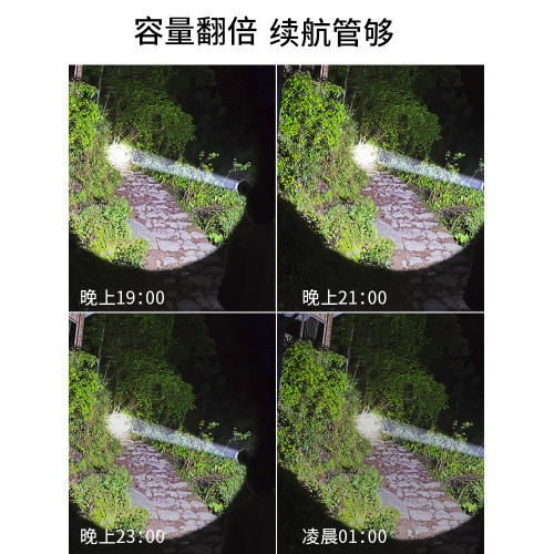 頭燈長續航強光鋰電充電超亮頭戴式感應夜釣魚燈戶外led礦燈