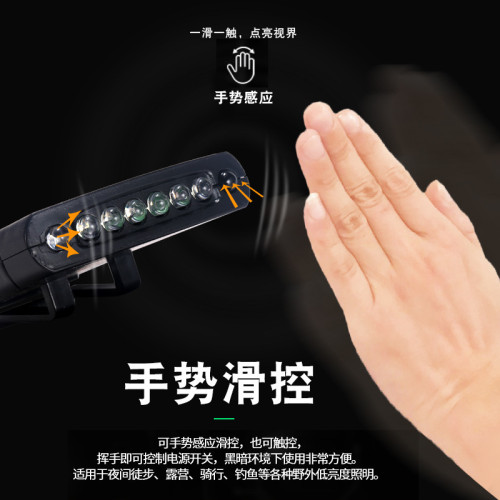 釣魚頭燈 感應夾帽燈 夜燈迷你小巧便捷式戶外照明帽簷小夜燈