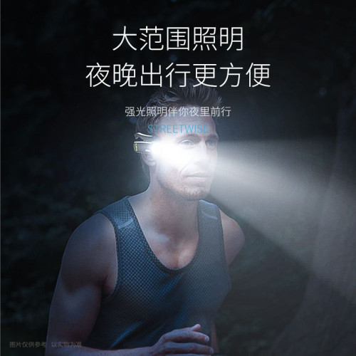 頭燈2025新款強光超亮銳古掛耳式運動頭燈戶外登山騎行可攜式