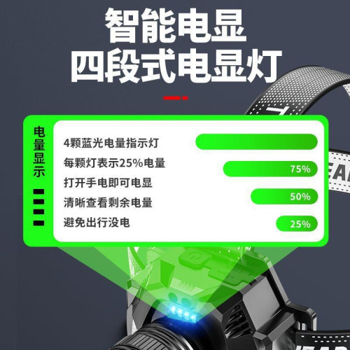 頭燈強光充電超亮頭戴式戶外手電筒感應夜釣魚超長續航鋰電照明燈