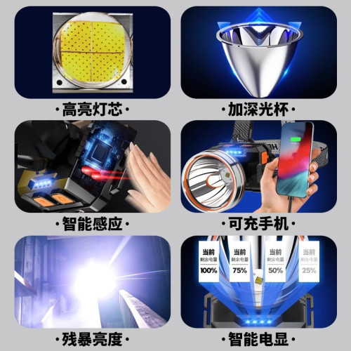 德國進口頭燈強光遠射充電防水超亮頭戴式夜釣燈礦燈超長續航