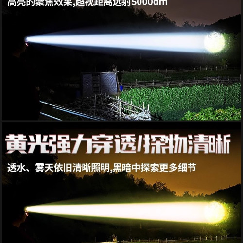頭燈強光充電超亮頭戴式照明礦燈超長續航感應夜釣魚趕海電筒