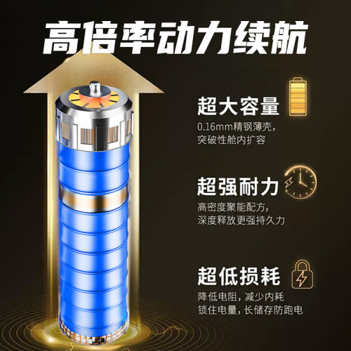 頭燈強光充電超亮戶外5新野外感應釣魚用電筒頭戴式照明燈