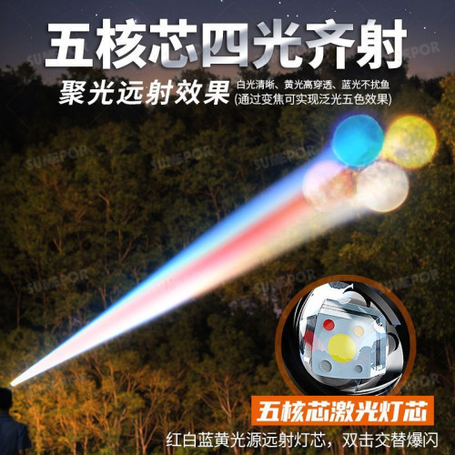五光源可調白黃藍紅UV紫光感應頭戴式手電筒戶外頭燈 五光源可調白黃藍紅UV紫光感應頭戴式手電筒戶外頭燈