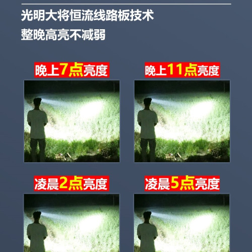 P90強光頭燈充電超亮頭戴式照明礦燈手電筒遠射鋰電戶外超長續航