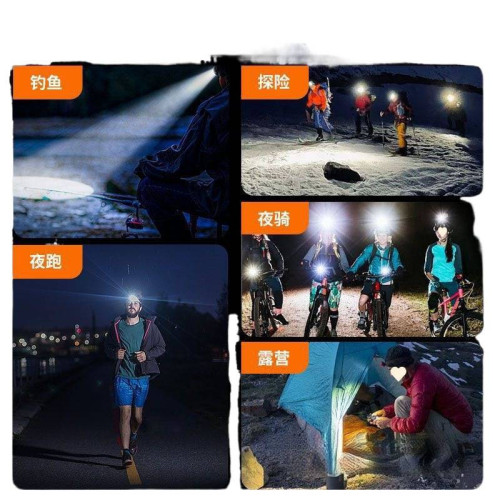 浦爾曼頭燈LED強光超亮充電頭戴式礦燈可變焦釣魚手電筒戶外遠射