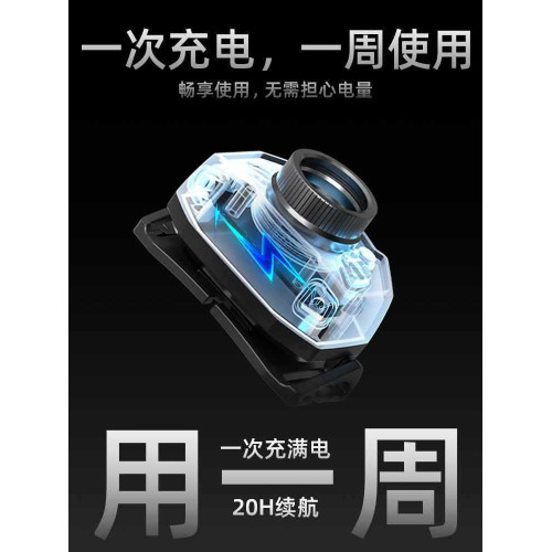2024新款採耳頭燈聚光專業燈美容紋身修腳師燈輕便感應頭戴照明燈