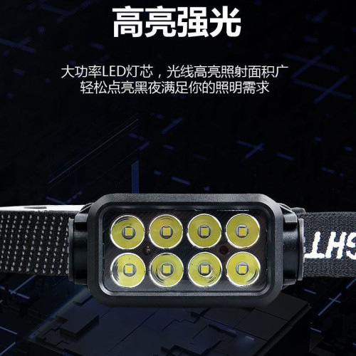 頭戴式強光頭燈充電式超長續航夜釣家用戶外照明多功能燈氙氣燈