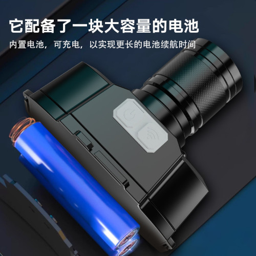 頭燈強光感應超亮遠射長續航戶外家用變焦頭戴式頭燈LED野釣