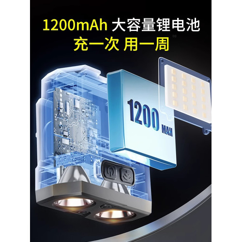 奧克斯夜釣頭燈強光超亮充電釣魚專用感應帽夾燈頭戴超長續航鋰電