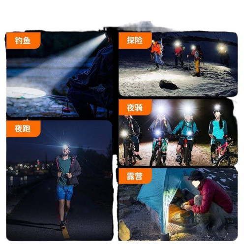 浦爾曼頭燈LED強光超亮充電頭戴式礦燈可變焦釣魚手電筒戶外遠射