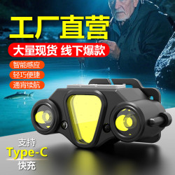 線下爆款頭燈強光超亮充電續航超長鋰電頭戴式釣魚戶外感應照明燈