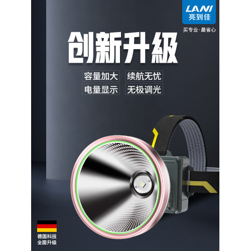 頭燈強光長續航戶外專用超亮野外燈頭戴式充電led夜釣魚礦燈