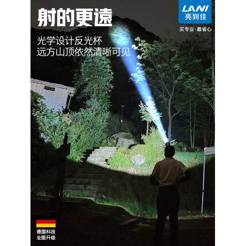 頭燈強光長續航戶外專用超亮野外燈頭戴式充電led夜釣魚礦燈