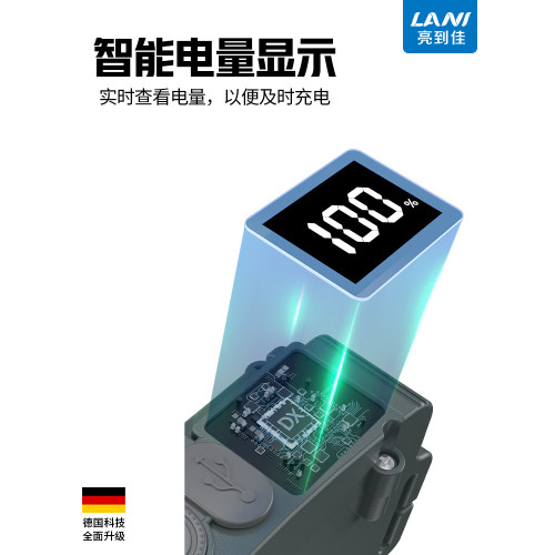 頭燈強光長續航戶外專用超亮野外燈頭戴式充電led夜釣魚礦燈
