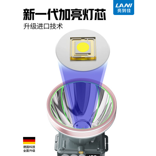 頭燈強光長續航戶外專用超亮野外燈頭戴式充電led夜釣魚礦燈