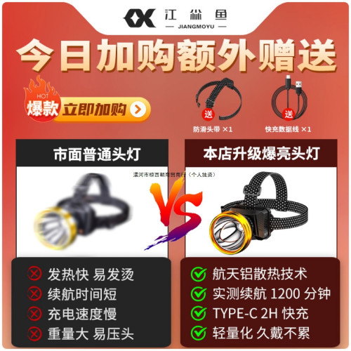 頭燈2025新款強光超亮礦燈戶外登山頭戴式照明燈釣魚專用工地手電