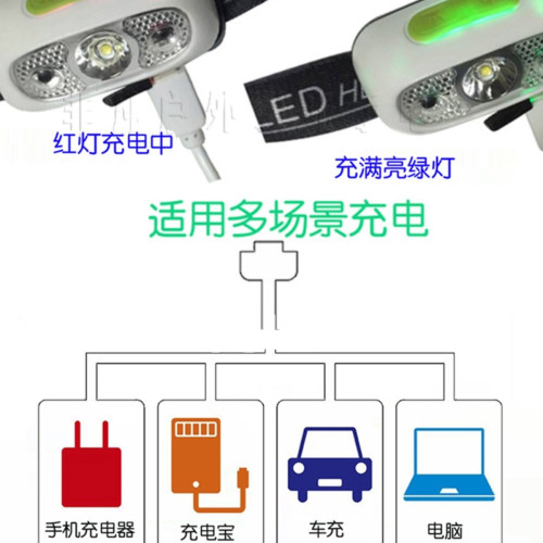 釣魚感應頭燈上餌超亮迷你夜釣燈騎行露營跑步兒童小頭燈戶外