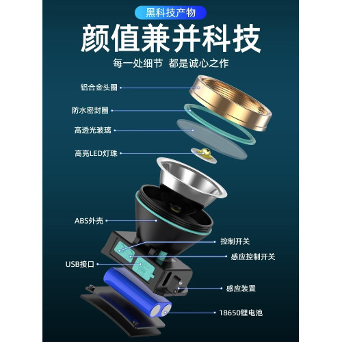 頭燈強光充電超亮頭戴式戶外釣魚手電筒led礦感應夜釣遠射大容量