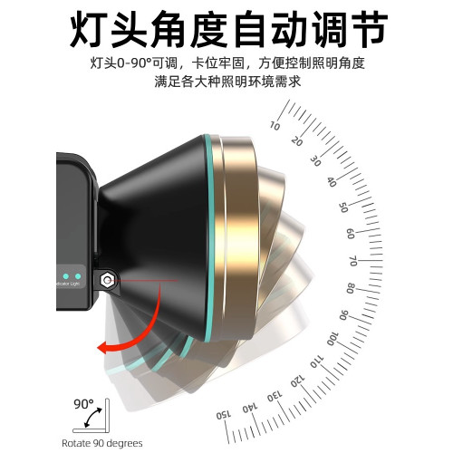 頭燈強光充電超亮頭戴式戶外釣魚手電筒led礦感應夜釣遠射大容量