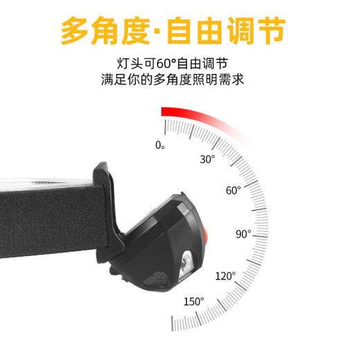 智能揮手感應頭燈戶外防水頭戴式強光手電騎行工作照明燈夜釣魚燈