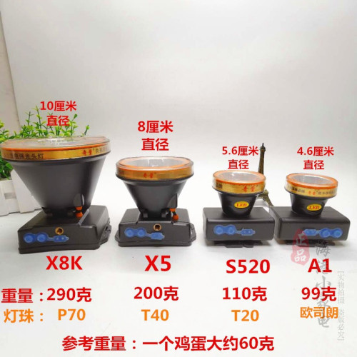 超亮強光防水充電頭戴大光斑夜釣魚大功率長續航戶外露營頭燈