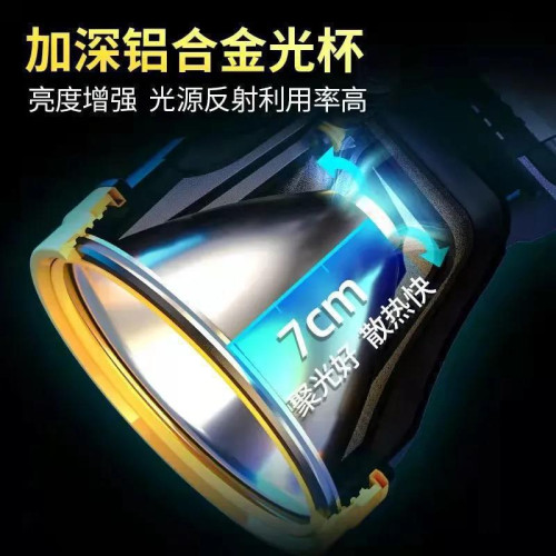 頭燈強光可充電野外超亮頭戴式手電筒led工作燈USB小夜釣燈