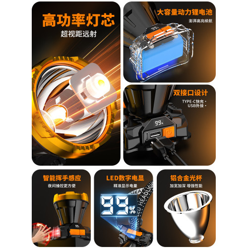 夜釣魚頭燈強光充電超亮頭戴式戶外超長續航手電筒礦燈輕感應