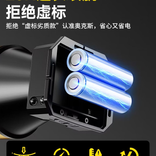 頭燈強光超亮充電續航超長鋰電新款野戶外頭戴式照明燈釣魚
