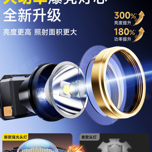 頭燈強光超亮充電續航超長鋰電新款野戶外頭戴式照明燈釣魚