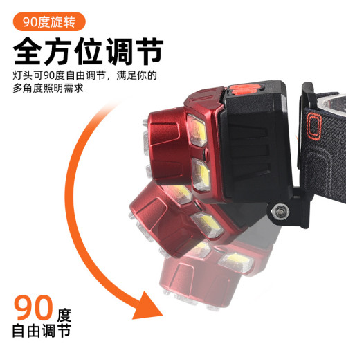戶外露營USB充電頭燈多功能強光LED頭燈小巧可攜式頭戴手電頭燈