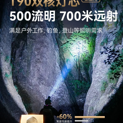 2025新款頭燈強光超亮超長續航夜釣魚頭戴式照明燈戶外礦燈