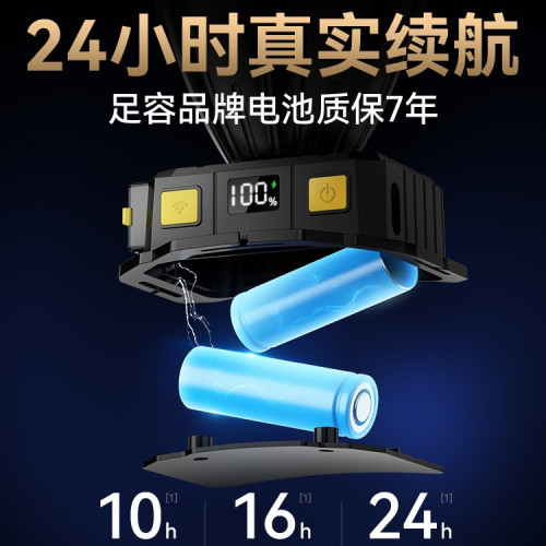 2025新款頭燈強光超亮超長續航夜釣魚頭戴式照明燈戶外礦燈