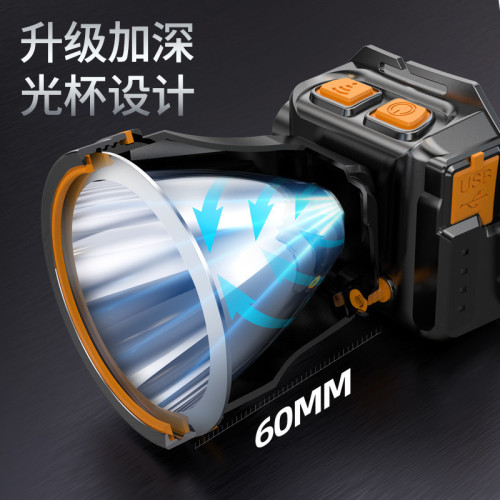 2025新款頭戴式強光頭燈充電超亮釣魚礦燈感應led手電筒戶外