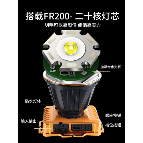 銳尼釣魚頭燈強光超亮充電夜釣專用續航超長頭戴式手電筒礦燈戶外