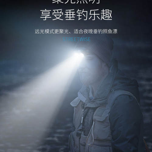 強光超亮夜釣燈頭燈長續航釣魚感應可充電頭戴式戶外登山