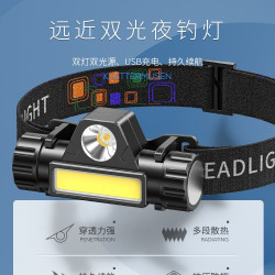 頭燈2025新款強光超亮頭戴式超長續航汽修戶外工作燈防水照明