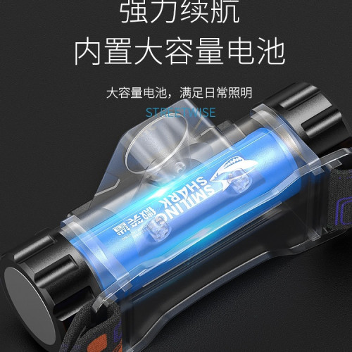 頭燈2025新款強光超亮頭戴式超長續航汽修戶外工作燈防水照明