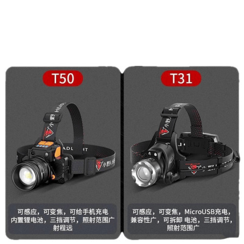 頭燈強光可充電頭戴式手電筒野外超亮夜釣魚燈感應礦燈包