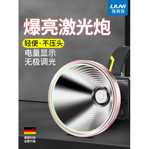 頭燈強光戶外專用超長續航鋰電超亮野外燈led夜釣魚頭戴式感應燈