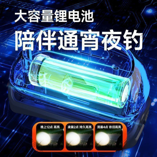 頭燈超亮可充電頭戴式強光感應特亮手電筒小型可攜式夜釣魚燈
