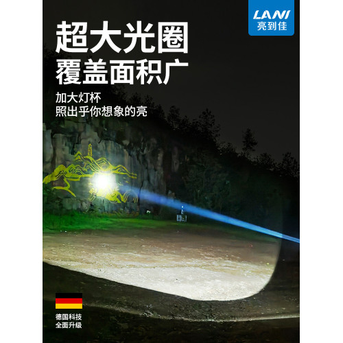 頭燈強光戶外專用超長續航鋰電超亮野外燈led夜釣魚頭戴式感應燈