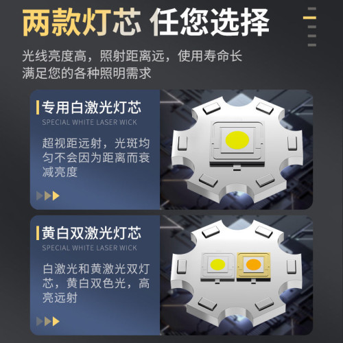 天火2024新款強光頭燈超亮充電感應頭戴式手電筒戶外超長續航礦燈