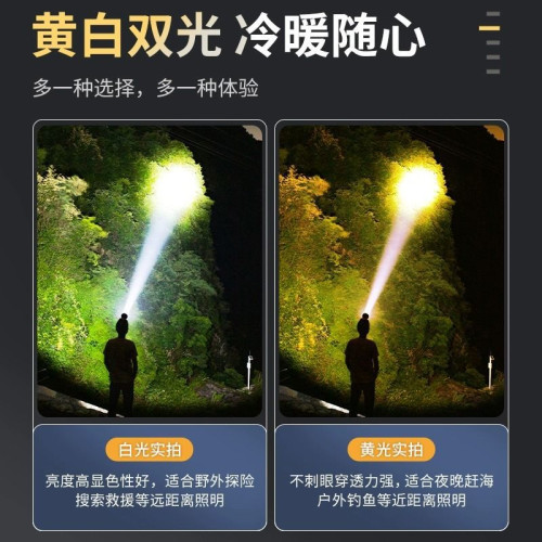 天火2024新款強光頭燈超亮充電感應頭戴式手電筒戶外超長續航礦燈