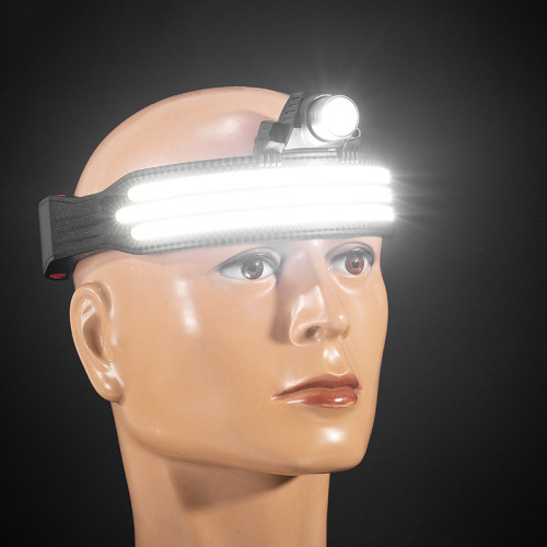 2023強光感應COB頭燈新款Type-C充電戶外夜釣騎行矽膠頭燈